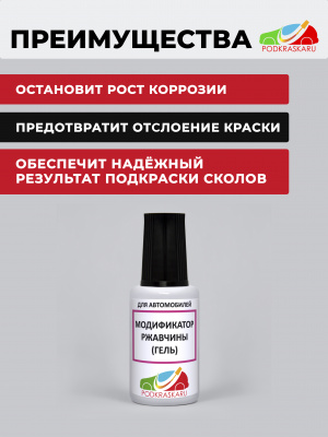 06. Модификатор ржавчины (пребразователь удалитель ржавчины)