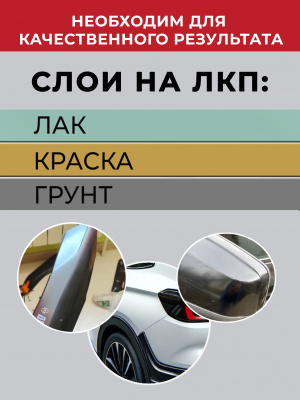 05. Грунт по пластику (праймер) 20мл с кисточкой