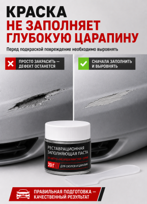 Набор для подготовки к подкраске глубоких сколов, для пластиковых деталей (пластик)