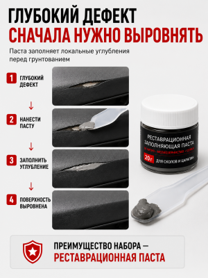 Набор для подготовки к подкраске глубоких сколов, для пластиковых деталей (пластик)