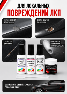 Набор для подготовки к подкраске и ремонту глубоких сколов (металл)
